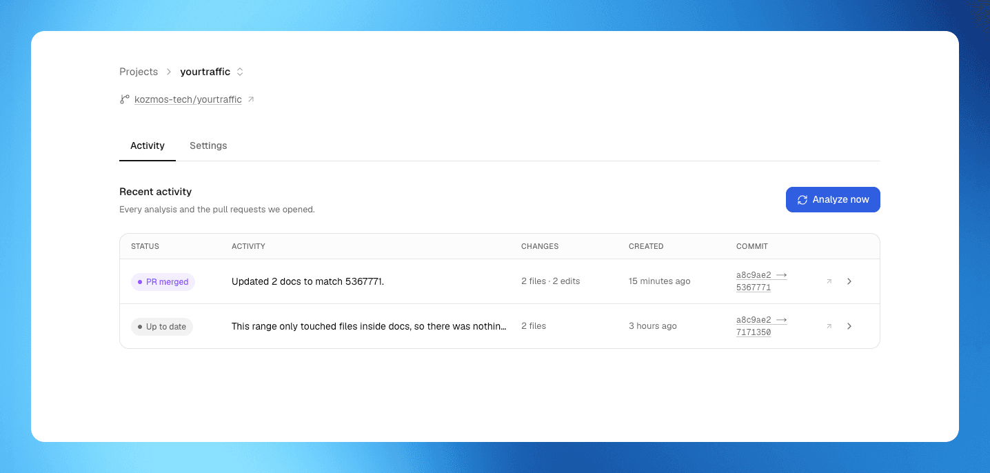 uptodate project dashboard showing recent analysis activity and the pull requests it opened
